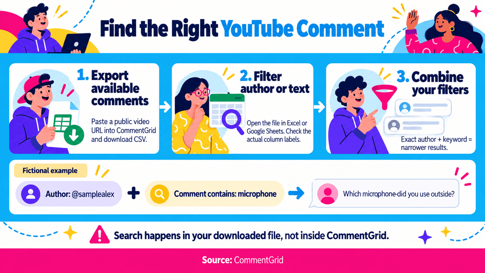 Export YouTube comments, check spreadsheet columns, and combine an exact author filter with a keyword to narrow results.